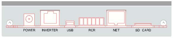 Figure 3.3.2-3 Size of installation plate EzLogger WiFi 3.