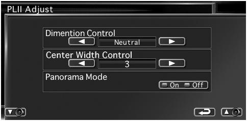 Audio Control Surround Control Adjustment You can adjust the sound field. Display the Surround Control screen Position You can adjust the sound effects according to your listening position.