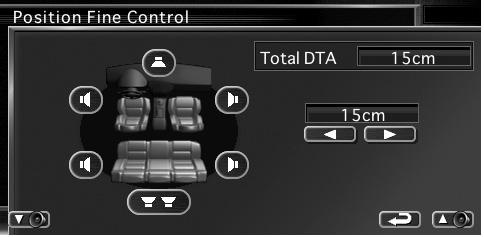 Position Fine Control You can fine-adjust your listening position. Set a delay time Display the Position Fine Control screen Selects a speaker to be adjusted. Indicates setup distance.