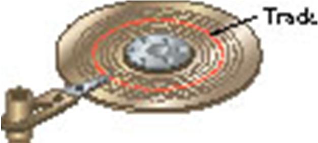 The circular portion of the disk surface that passes under the read/write