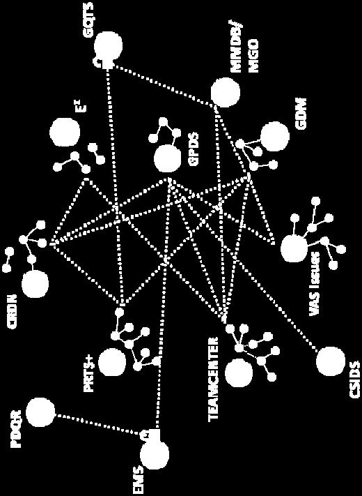 Cases* by extending the Linksphere Graph Linked
