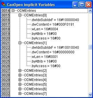 Using CAN ifm CANopen library The object directory of the CANopen master In some cases it is helpful if the CAN master has its own object directory.