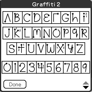 Using Graffiti 2 writing to enter text This section describes the procedure for creating letters, numbers, punctuation marks and symbols, and teaches you some Graffiti 2 tips and tricks.