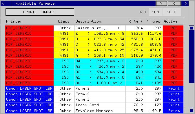 Format control table Use the Format control table to manage paper sizes (formats) used by PDFAssistant.