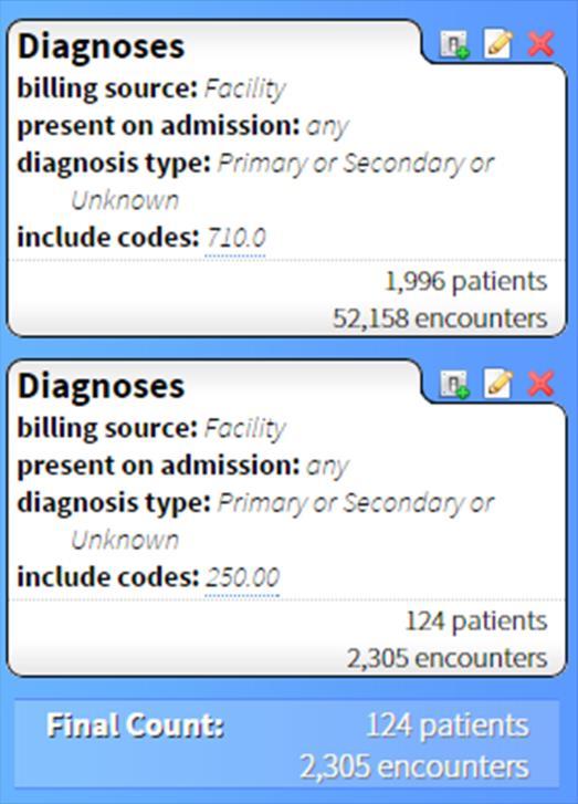 The additional required criteria appear as a separate criteria box in the right hand panel, and the narrowed query results show a far more limited population of patients