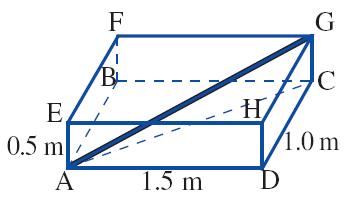 8C Three- dimensional Pythagoras theorem Steps to solve 3- dimentional Pythagoras theorem To solve problems involving 3-dimentional Pythagoras theorem follow these steps: 1.