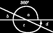 The only rule in naming an angle is that the vertex must always be the middle initial of the angle Measuring Angles Angles are measured in degrees, sometimes denoted by the symbol º There are 360º in