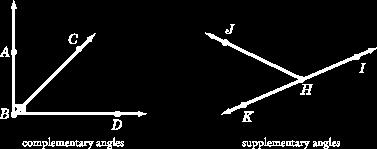 Special names are given to pairs of angles whose sums equal either 90º or 180º Two angles whose sum is 90º are called complementary angles If two angles add up to 180º, they are called supplementary