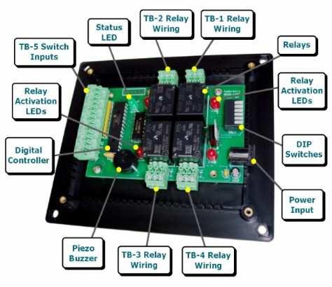 Hardware Overview: The QRDS-1000 features a printed-circuit board with digital microcontroller and required peripherals.