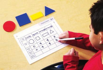 Instruct students to select a circle, square, rectangle, and triangle block, and discuss similarities and differences between the shapes.
