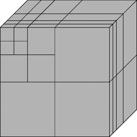 PENNA et al.: TRANSFORM CODING TECHNIQUES 1411 Fig. 1. Hybrid rectangular/square 3-D DWT subband decomposition of a data cube. Fig. 2. Best basis for the spectral DWPT.