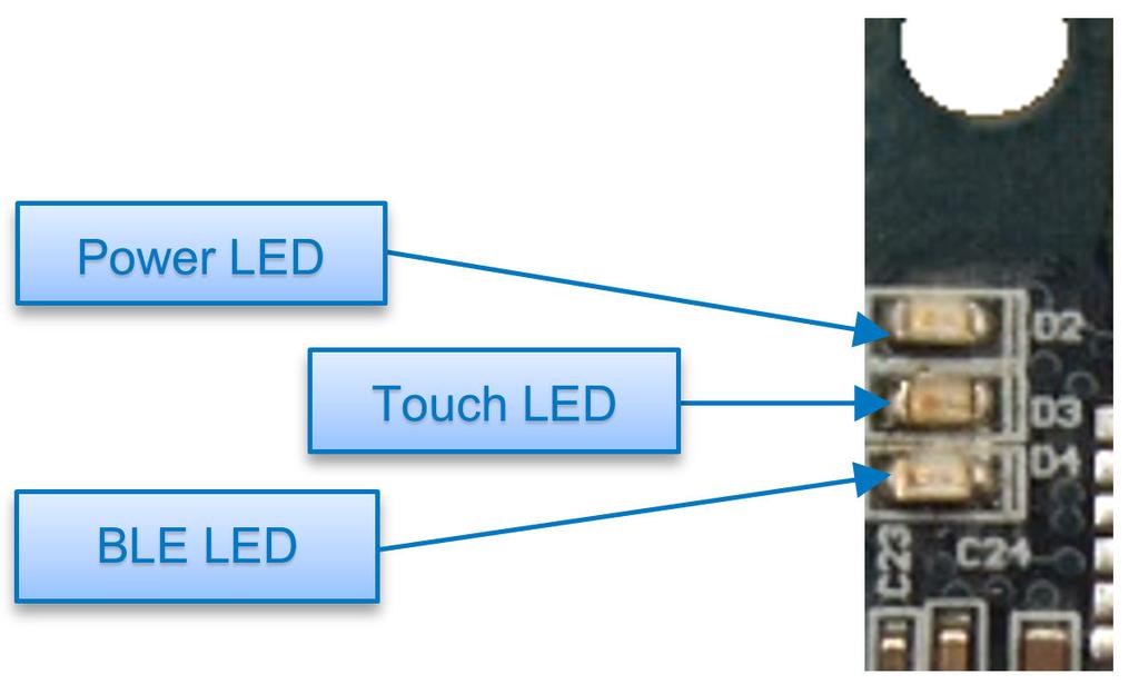 BLE connection status LED: The BLE status LED blinks at the rate of 50% duty cycle with period equal to 2 Sec when there is no active BLE connection.