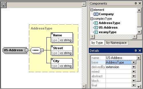 22 XMLSpy Tutorial Advanced XML Schema definitions 7. Now we can extend the content model of the US-Address complex type to take a ZIP Code element.