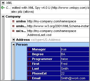 XMLSpy Tutorial Creating an XML document 53 5.6 Appending elements and attributes in Grid View At this point, there is only one Person element in the document. To add a new Person element: 1.