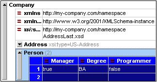56 XMLSpy Tutorial Creating an XML document 2. Select the menu option XML Table Display as table, or click the Display as Table icon. Both Person elements are combined into a single table.