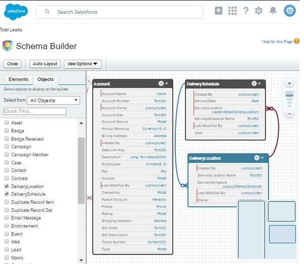11. Salesforce Schema Builder Salesforce The various objects and their relationships of a Salesforce application can be easily viewed using the Schema builder.