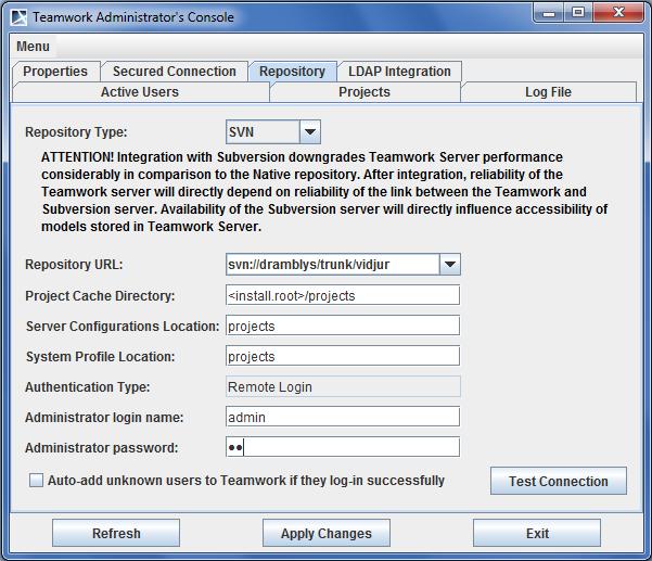 Managing Teamwork Server SVN repository Figure 27 -- Teamwork Administrator's Console.
