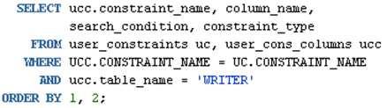 system-assigned name Practice Time what does USER_CONS_COLUMNS show for the
