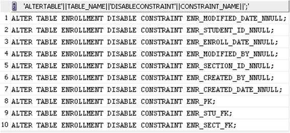 UNDEFINE A SQL*Plus command Deletes variables that were defined either explicitly (ACCEPT, DEFINE) or implicitly Generating Dynamic SQL What does all this concatenation produce?