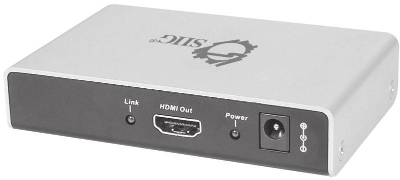 HDMI Link LED HDMI Output