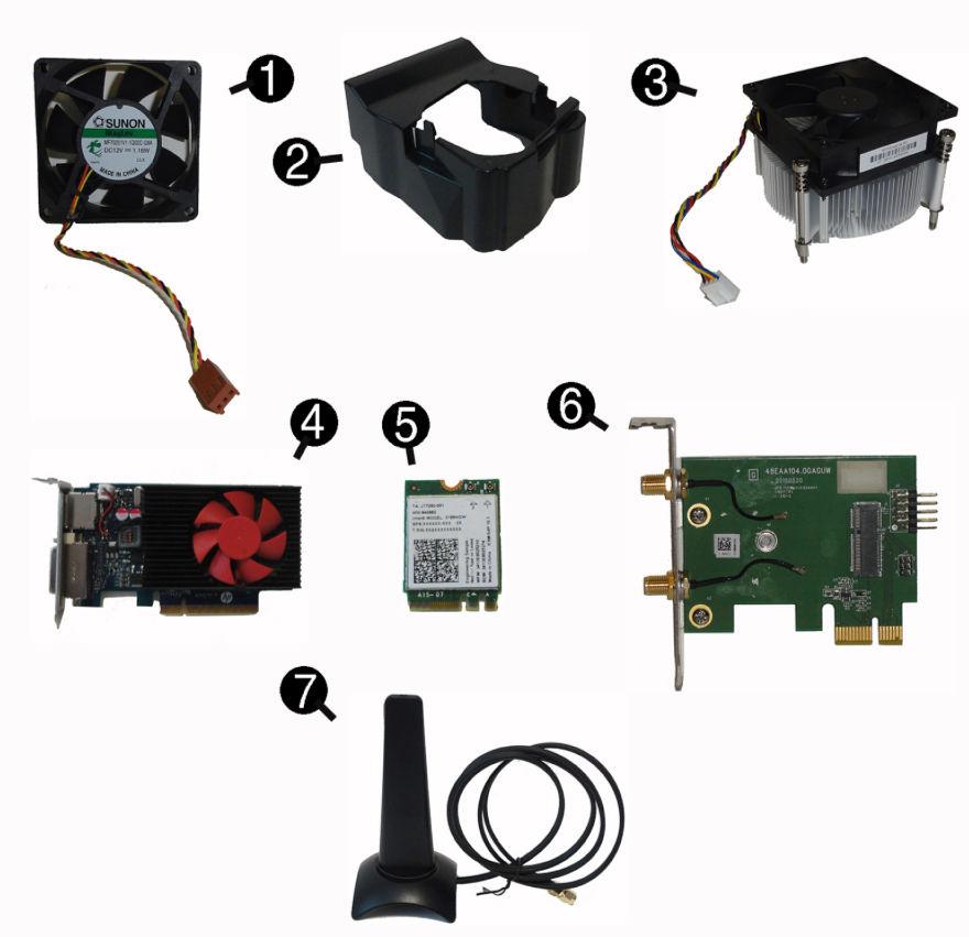 Misc parts Item Description (1) Fan (2) Fan duct (3) Fan sink (includes replacement thermal material) (4) GeForce GT 730 graphics card, 2 GB, DDR3, PCIe x8 (5) WLAN module (Intel Dual Band