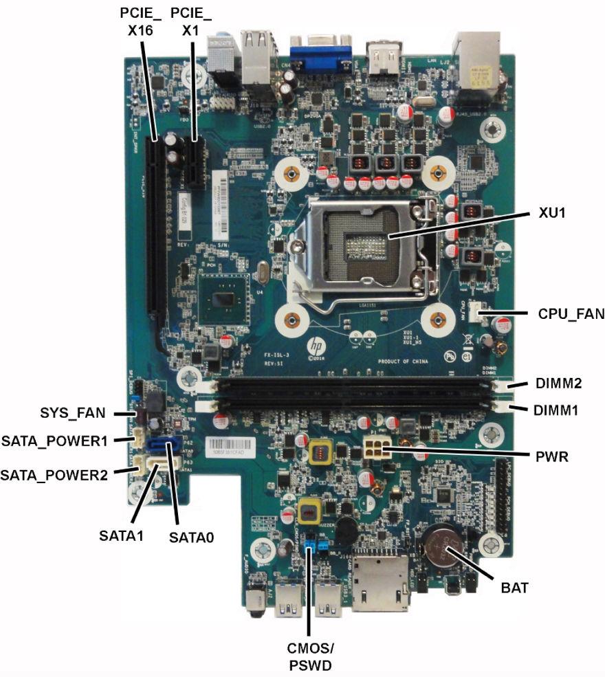 System board callouts Sys Bd Label Color Component Sys Bd Label Color Component PCIE_X16 Black Expansion card BAT Black RTC battery PCIE_X1 Black Expansion card CMOS/PSWD Blue Clear system and CMOS