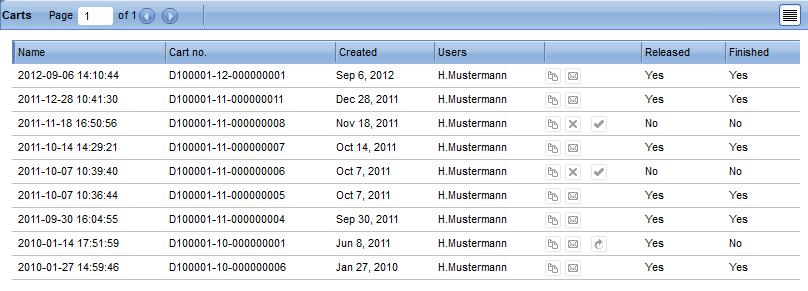 Media assets See the file name and the ID of the individual media assets of the selected cart In the "Changes" column you can see whether a media asset has been edited 21 before it was placed in the