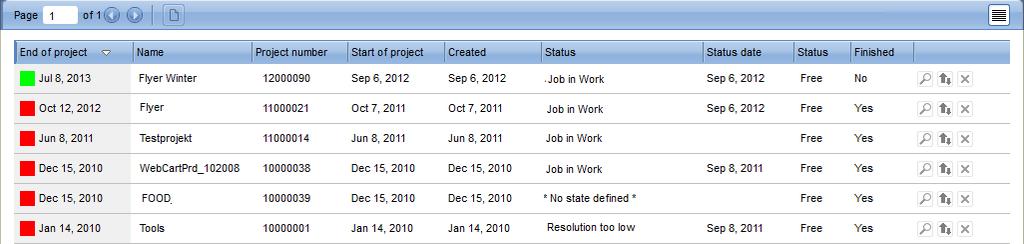 Projects 32 Searching for projects The "Projects" area provides you with convenient search options: 1 First use the drop-down list to select the status of the project 2 To display all projects, click