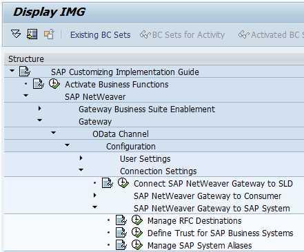 28. Go to transaction SPRO and open SAP Reference IMG. 29.