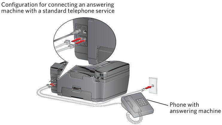 Faxing or Cable telephone service, 56, Connecting to a Digital Subscriber Line (DSL), 57 or Connecting to Internet telephone service (Voice-Over-Internet Protocol or VOIP), 57).