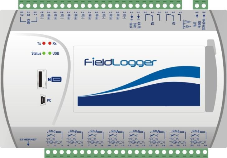 Fig. 13 - FieldLogger front panel FieldLogger has two rows of terminals for diverse connections; among them are the following items: Ethernet, input connections, power supply, output relays,