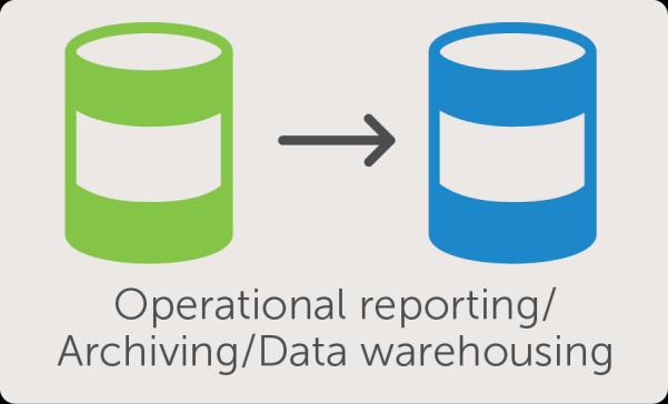 Offload operational reporting Ad hoc querying, reporting, data warehousing or Business Intelligence can be run from a secondary copy of the instance (all or a subset).