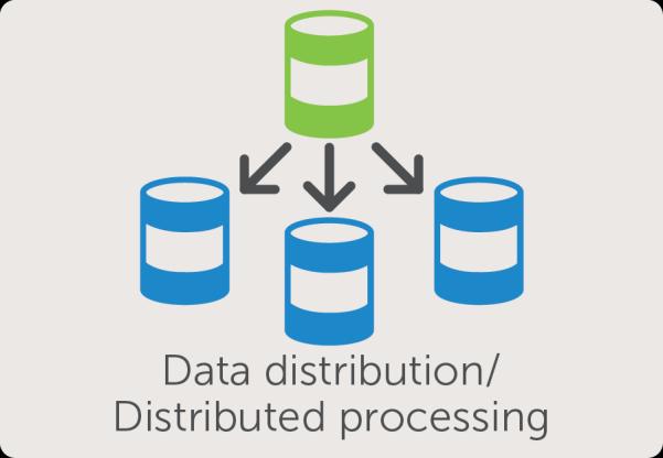 Reliable data distribution and distributed processing Databases are geographically dispersed over WAN, LAN or Satellite anywhere around the globe.