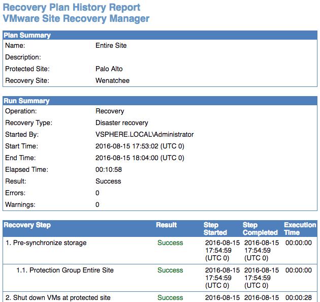 1.2 vsan Stretched Clusters and Site Recovery Manager For higher levels of resiliency across three sites, consider the use of a vsan stretched cluster with Site Recovery Manager.