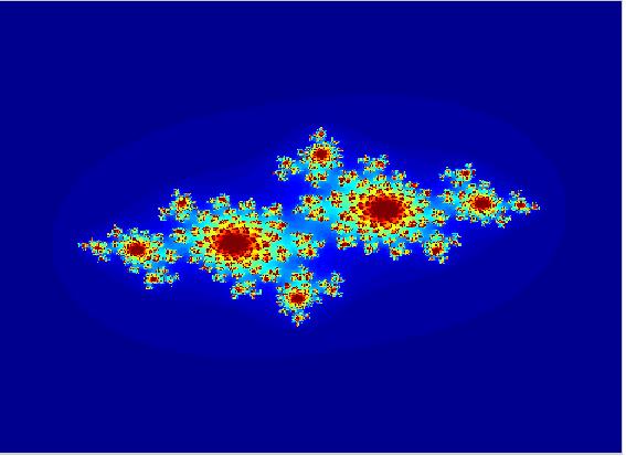 182 V. CONCLUSIONS The above experiments demonstrated the process of generating the 3D fractal images of the Mandelbrot and Julia Sets.