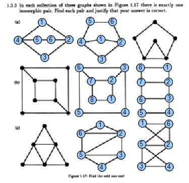 MC02 GRAPH THEORY SOLUTIONS TO HOMEWORK #1 9/19/1 68 points + 6 extra credit points 1. [CH] p. 1, #1... a.