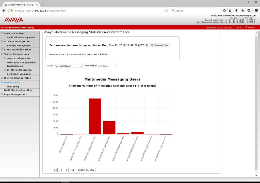 Working with the Avaya Multimedia Messaging administration portal Result 1. In the Navigation pane, click Performance > Messaging. 2. Click Generate Data to generate historical data. 3.