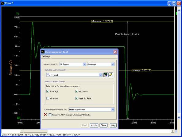 Measurement Tool Performs a variety of analog and mixed-signal measurement operations on displayed waveforms Annotates the results from measurements along with measured waveforms in the