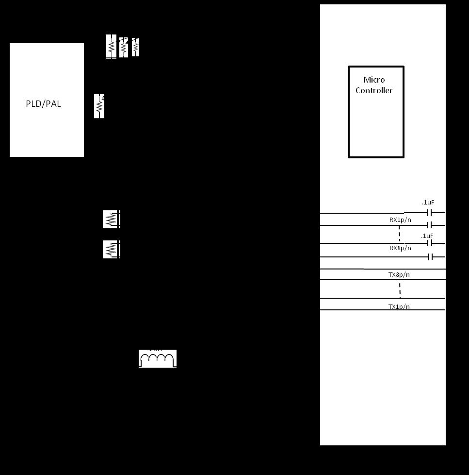 Figure 3c Example QSFP-DD Host Board Schematic for passive copper cables 4.1.