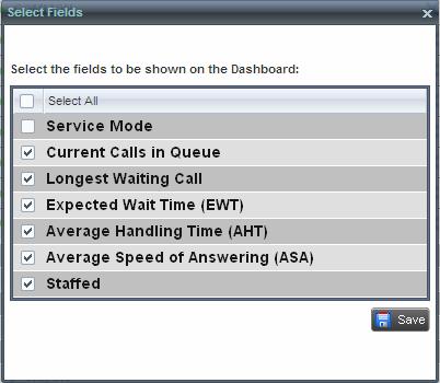 Figure 104 Select Queues Dialog Box 2) Check the call centers you want to monitor and click Save. 12.