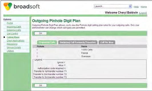 7.5.1 Display Pinholes in Your Outgoing Plans for Originating Calls Use this procedure to display the pinholes in your Outgoing Calling Plan (OCP) and Outgoing Digit Plan (ODP), that is, the call