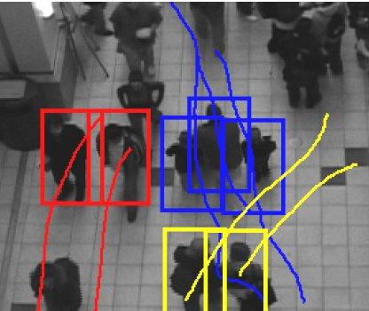 Collective locomotion find small groups traveling in a crowd sociological hypothesis: validating that the majority of people in a crowd cluster in small groups