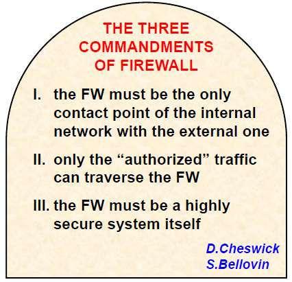 Firewall Design Principles Firewall Characteristics Four general techniques: Service control: determines the types of Internet services that can be accessed, inbound or outbound) Direction control: