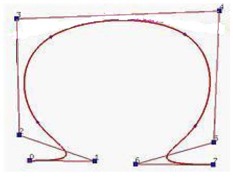 Example A Bspline curve of degree 3 (k=4) having the following knots t=0.5 inserted t0 to t3 t4 t5 t6 t7 t8 to t11 0 0.2 0.4 0.