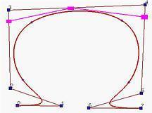 Example A bspline curve of degree 3 (k=4) having the following knots t=0.5 inserted http://geom.ibds.kit. edu/applets/mocca/html/noplugin/intbspline/ AppInsertion/index.