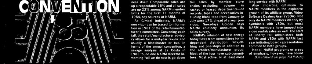 In terms of the annual convention, a savage analysis at La Costa in 1983 found one NARM director lamenting "all we do now is go down there (to Florida) and wait for it to be over.