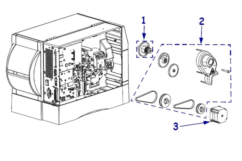 Drive System Components Description Part Kit 1 Kit Ribbon Take-Up Clutch ZxM+ & ZMx00 77814M 1 2 Kit Drive System ZMx00 Series (includes pulleys, gears, belts,
