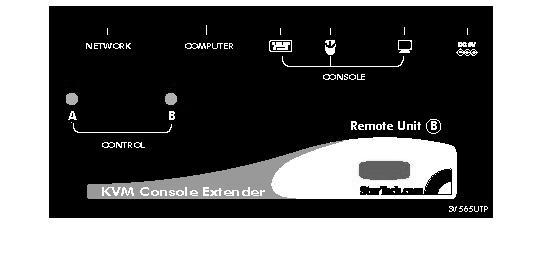 1: Place the Host Unit near the computer. 2: Switch off the computer and disconnect any existing VGA and input connections. 3: Using a StarTech.