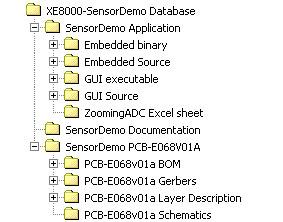 9 SENSOR DEMO FILES This chapter explains the structure of the zip file annexed to this technical note. 9.1 DATABASE STRUCTURE The picture below show the database once the ZIP file is unzipped.