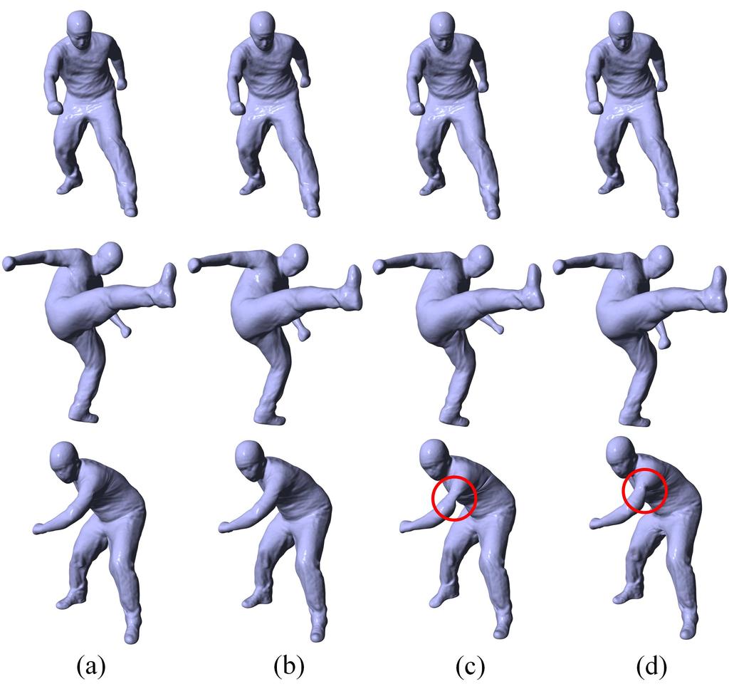 These models present difference articulated motions of the performer and are used to train a regression model for surface deformations.